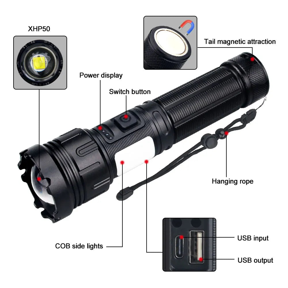 Rechargeable LED Tactical Flashlight 20W Super Bright Outdoor Torch with Battery