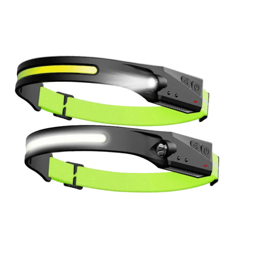 Waterproof Rechargeable LED Head Torch – COB Headlamp with Motion Sensor