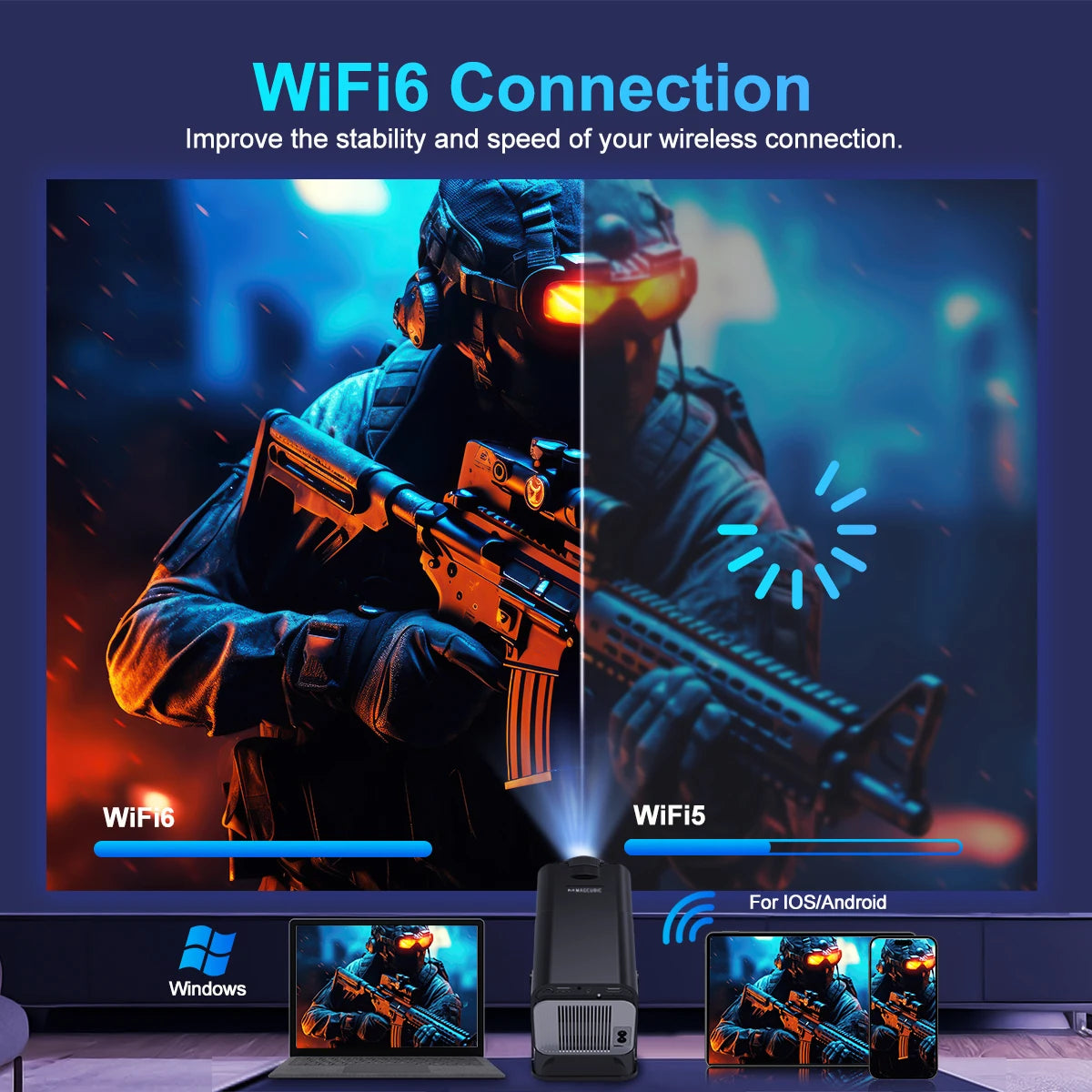 Magcubic HY320 4K Android 11 Projector Native 1080P 390ANSI Dual WiFi6 BT5.0 Portable Home Cinema Outdoor Movie Projector