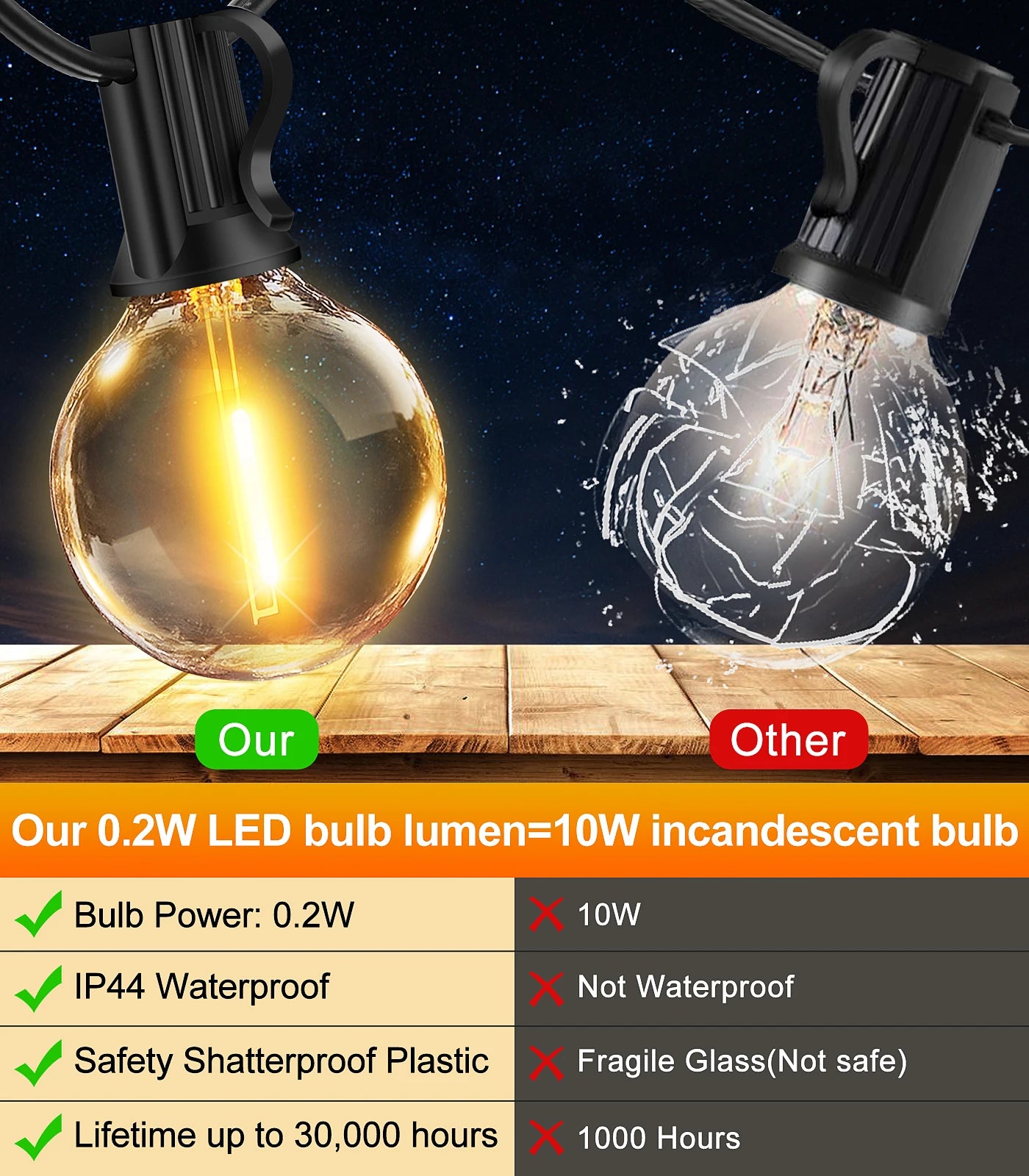 20M Solar String Lights LED FOR Camping Shatterproof Bulbs Mood Fairy lamps Outdoor Lighting for Garden Wedding Decor