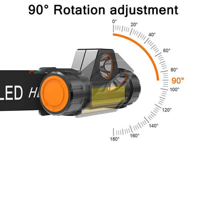 Super Bright Waterproof LED Headlamp – USB Rechargeable Head Torch
