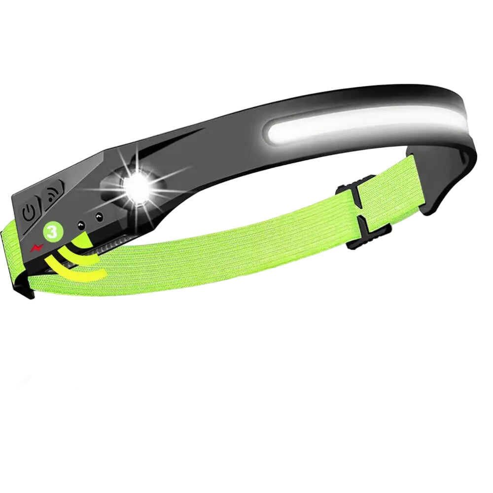 Waterproof Rechargeable LED Head Torch – COB Headlamp with Motion Sensor