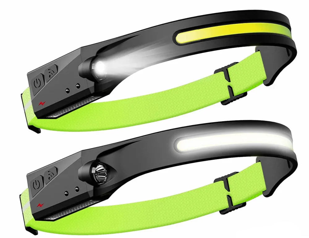 Waterproof Rechargeable LED Head Torch – COB Headlamp with Motion Sensor