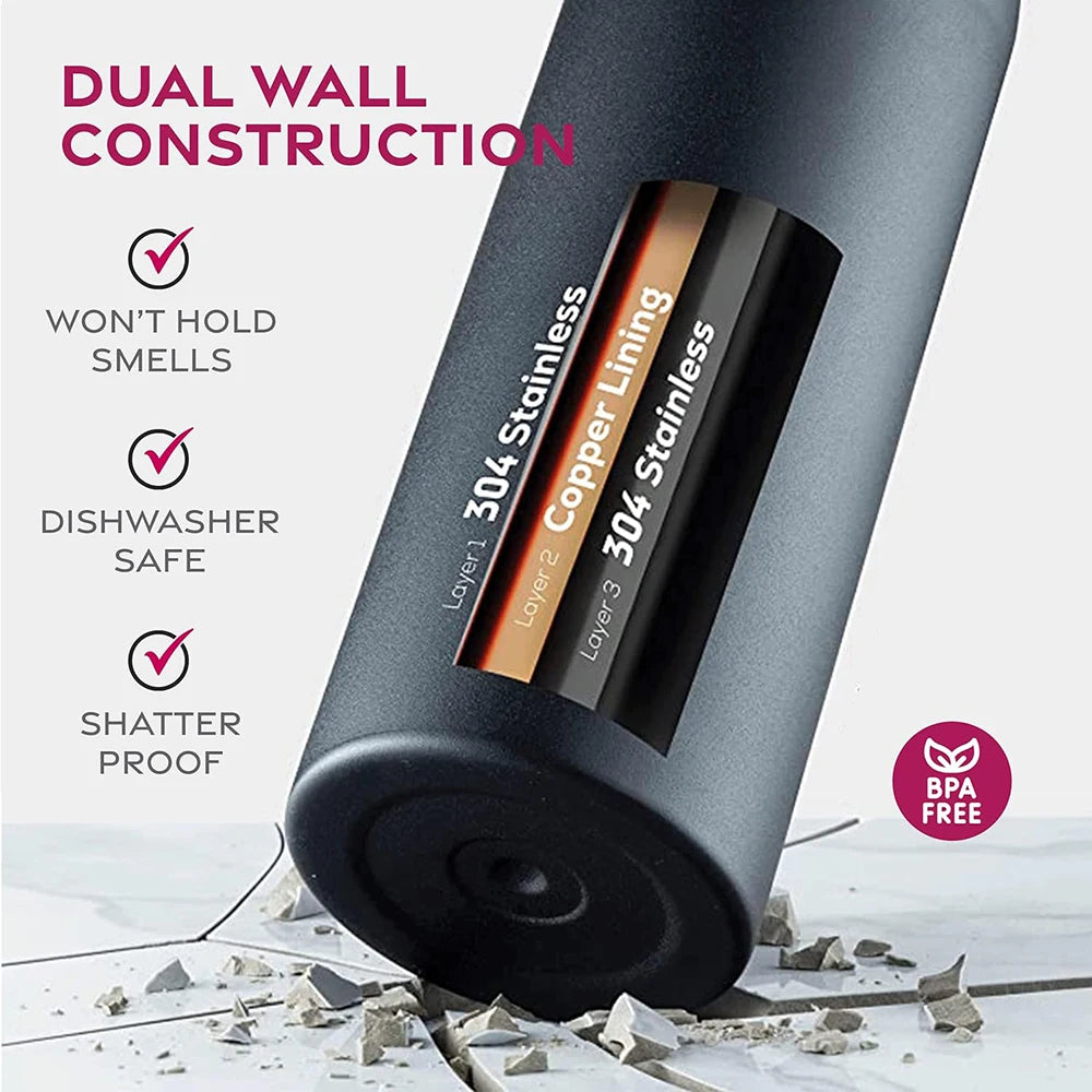 Stainless Steel Insulated Water Bottle with Straw Lid – 40oz, Leakproof, Travel & Gym